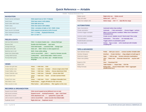 An image of the Airtable – Quick Reference Card