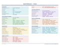 An image of the Asana – Quick Reference Card