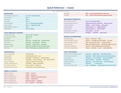 An image of the Asana – Quick Reference Card