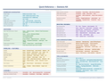 An image of the Siemens NX – Quick Reference Card