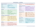 An image of the Siemens Solid Edge – Quick Reference Card
