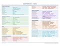 An image of the Canva – Quick Reference Card