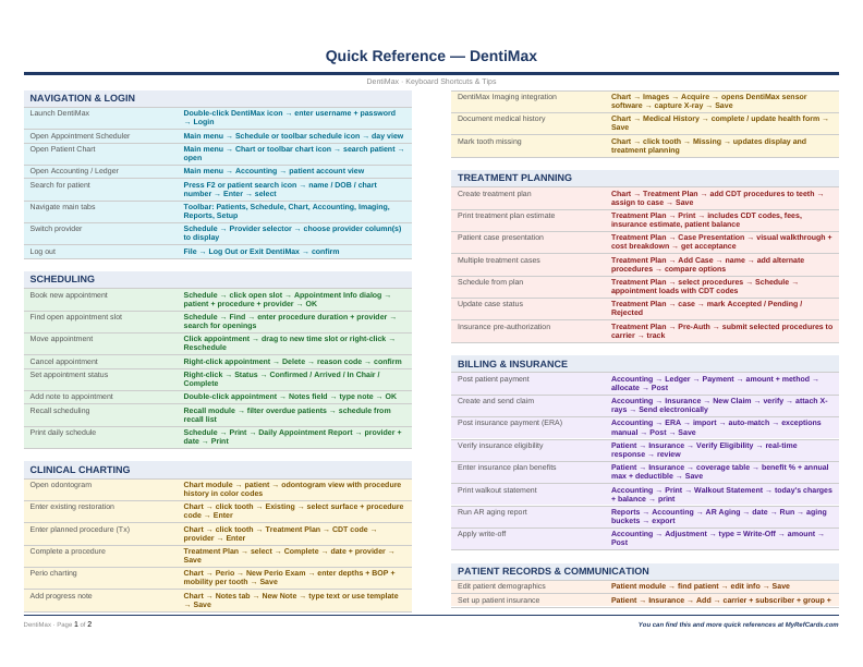 An image of the DentiMax – Quick Reference Card