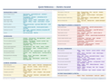 An image of the Dentrix Ascend – Quick Reference Card