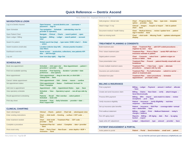 An image of the Dentrix Ascend – Quick Reference Card