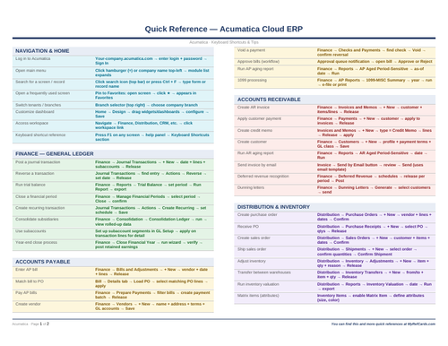 An image of the Acumatica Cloud ERP – Quick Reference Card