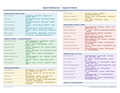 An image of the Epicor Kinetic ERP – Quick Reference Card
