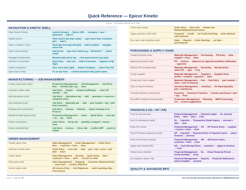 An image of the Epicor Kinetic ERP – Quick Reference Card