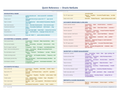 An image of the Oracle NetSuite ERP – Quick Reference Card