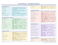 An image of the QuickBooks Enterprise – Quick Reference Card