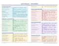 An image of the SAP S/4HANA ERP – Quick Reference Card