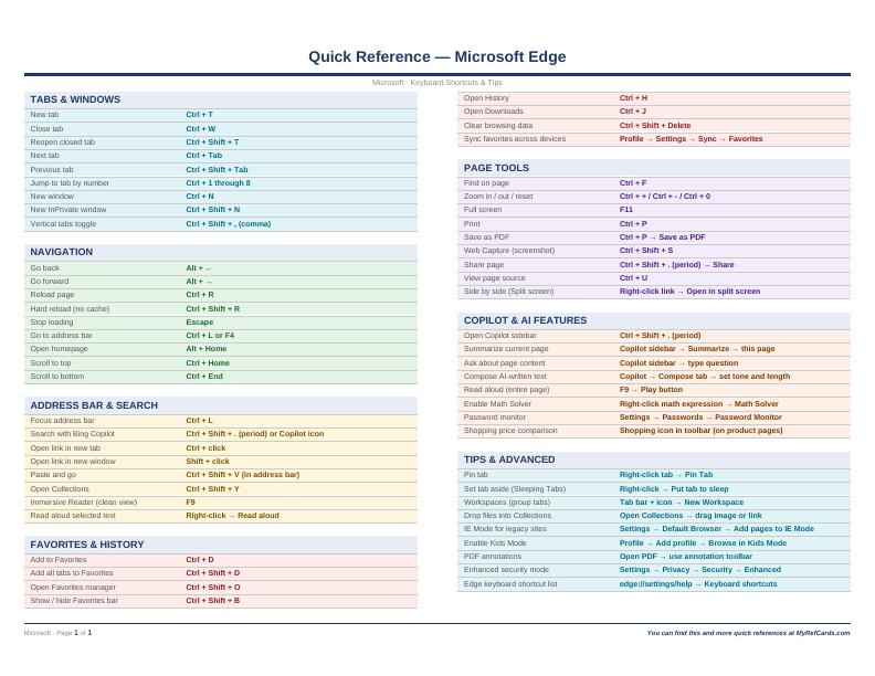 An image of the Microsoft Edge – Quick Reference Card
