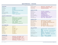 An image of the Evernote – Quick Reference Card