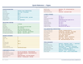 An image of the Figma – Quick Reference Card