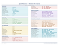 An image of the Windows File Explorer – Quick Reference Card