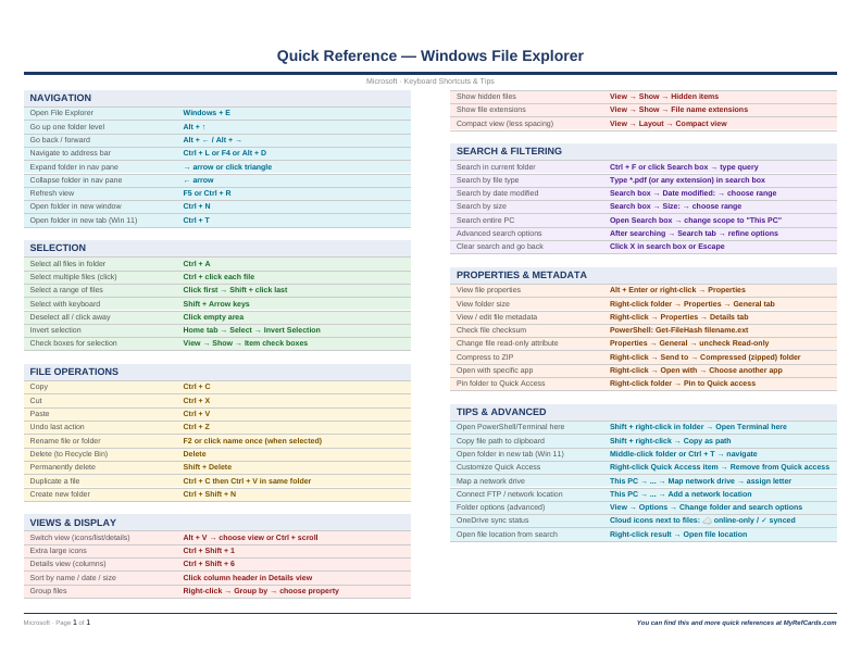 An image of the Windows File Explorer – Quick Reference Card