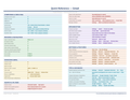 An image of the Gmail – Quick Reference Card