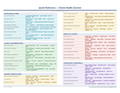An image of the Oracle Health Cerner – Quick Reference Card