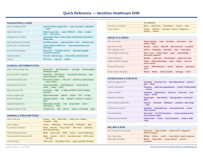 An image of the NextGen Healthcare EHR – Quick Reference Card
