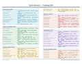An image of the TruBridge EHR – Quick Reference Card