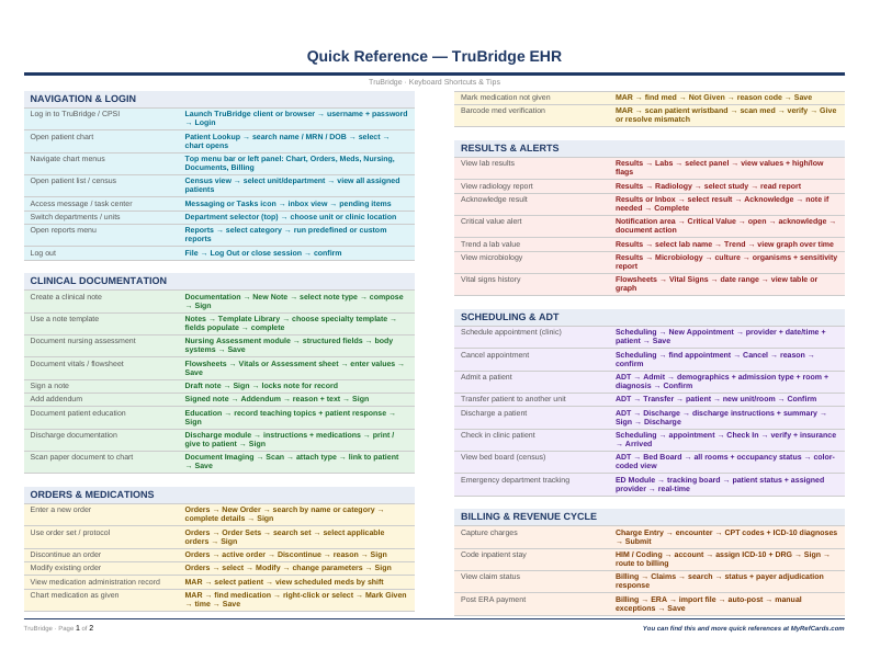 An image of the TruBridge EHR – Quick Reference Card