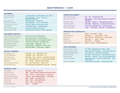 An image of the Loom – Quick Reference Card