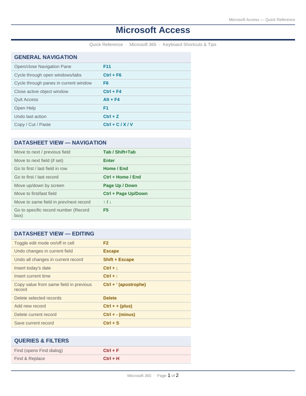 An image of the Microsoft Access – Quick Reference Card