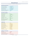 An image of the Microsoft Excel – Quick Reference Card (Extended)