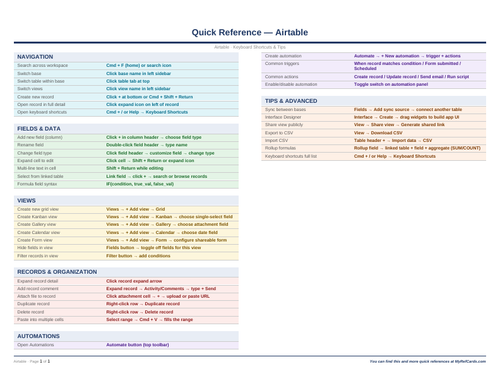An image of the Airtable for Mac – Quick Reference Card