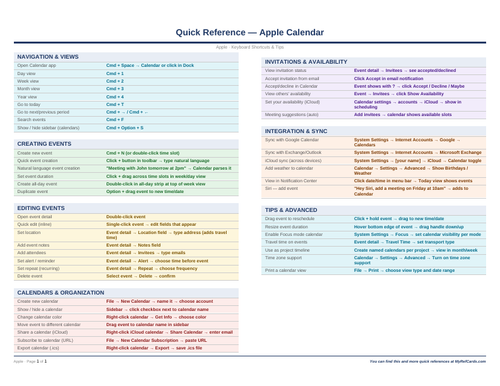 An image of the Apple Calendar for Mac – Quick Reference Card