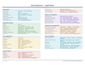 An image of the Apple Notes for Mac – Quick Reference Card