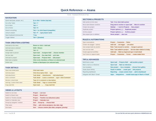 An image of the Asana for Mac – Quick Reference Card