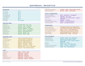 An image of the Microsoft To Do – Quick Reference Card