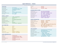 An image of the Notion – Quick Reference Card