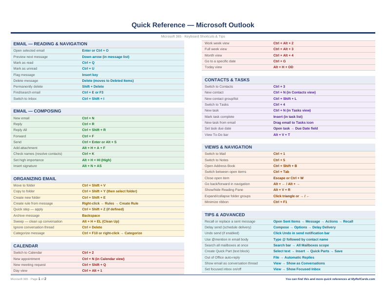 An image of the Microsoft Outlook – Quick Reference Card