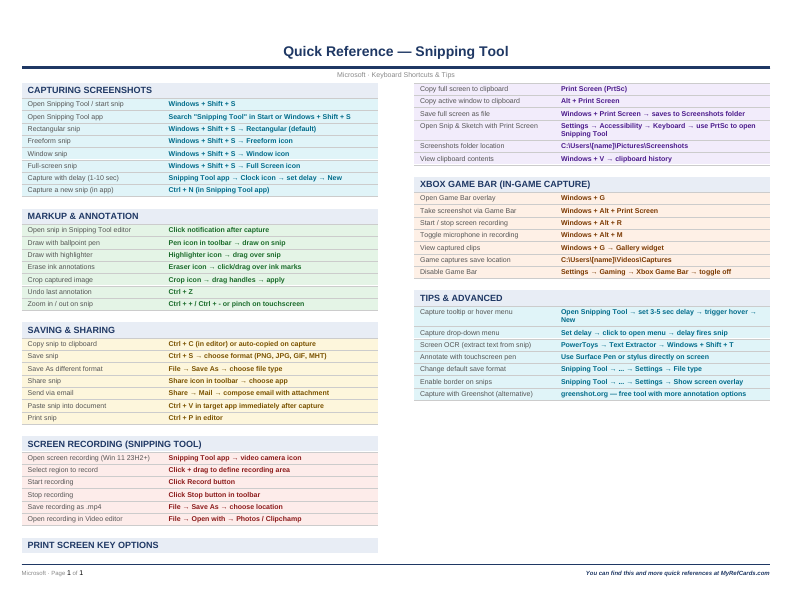 An image of the Windows Snipping Tool – Quick Reference Card