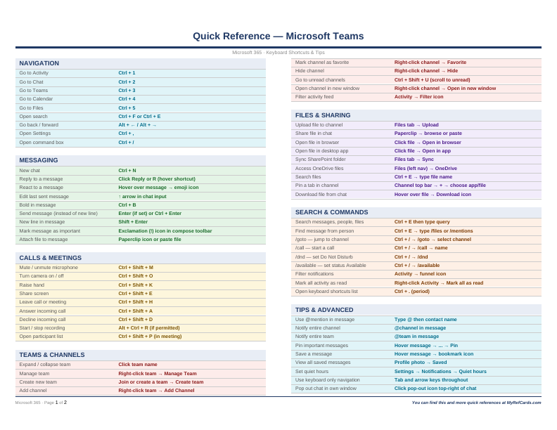 An image of the Microsoft Teams – Quick Reference Card