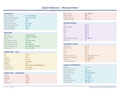 An image of the Microsoft Word – Quick Reference Card